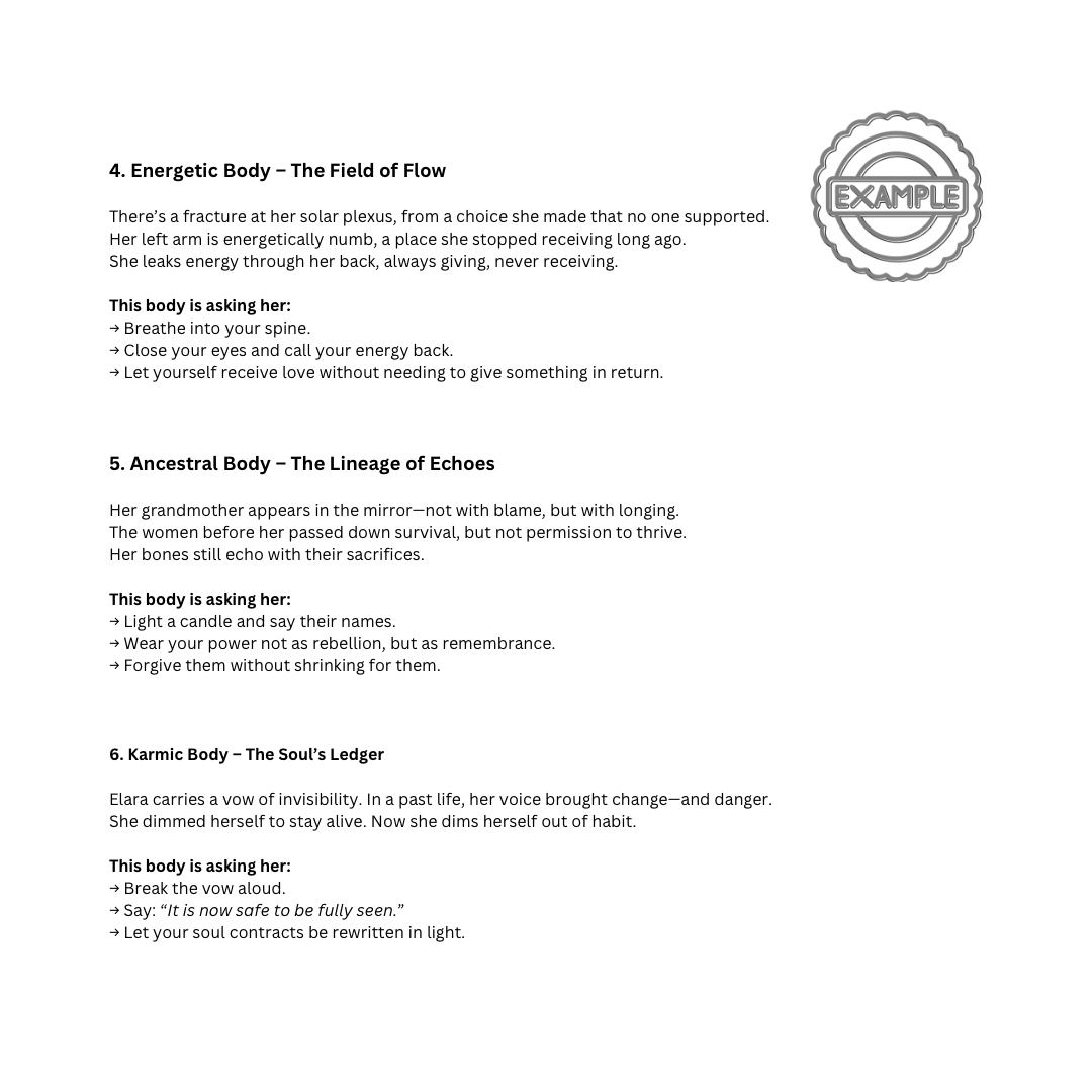 Mirror of Wholeness – The Divine 7 Body Scan