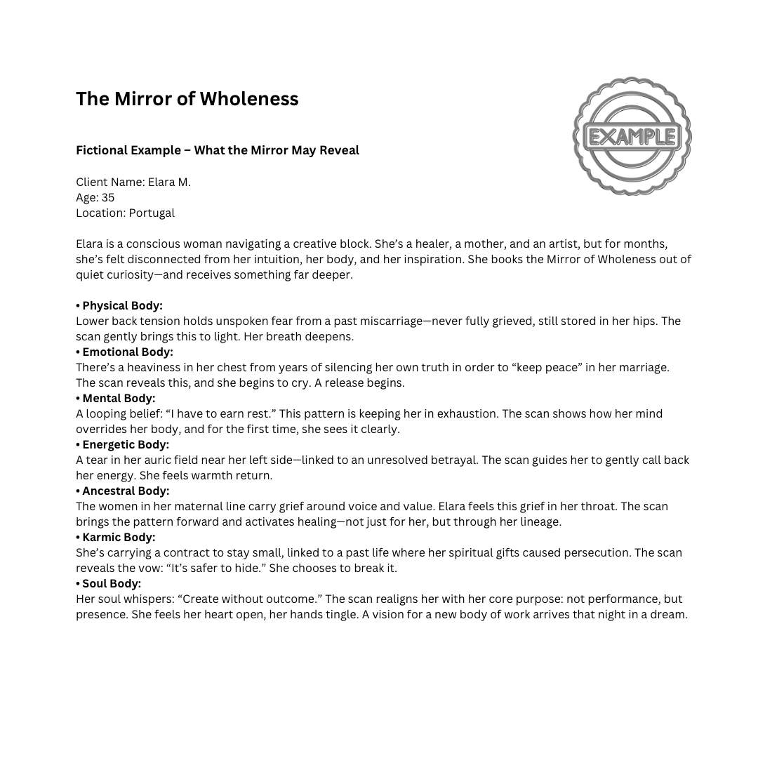Mirror of Wholeness – The Divine 7 Body Scan